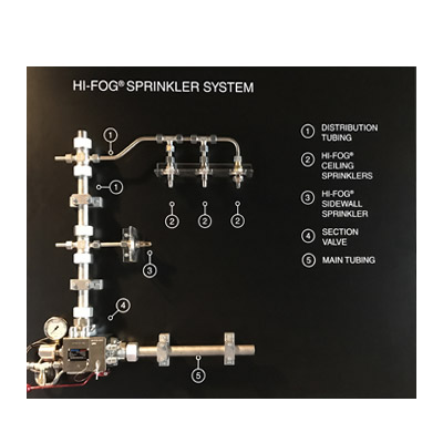 High Pressure Water Mist Systems - Hi-Fog